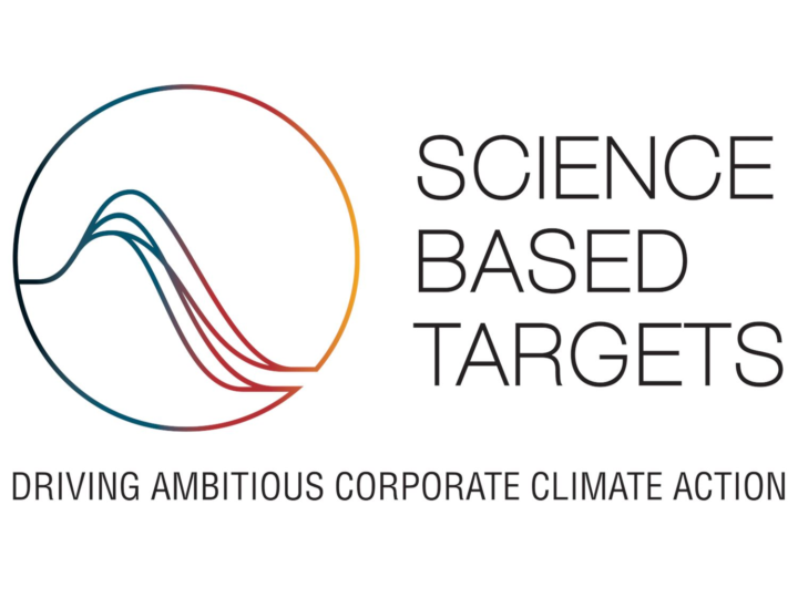 Climate targets approved by the SBTi
